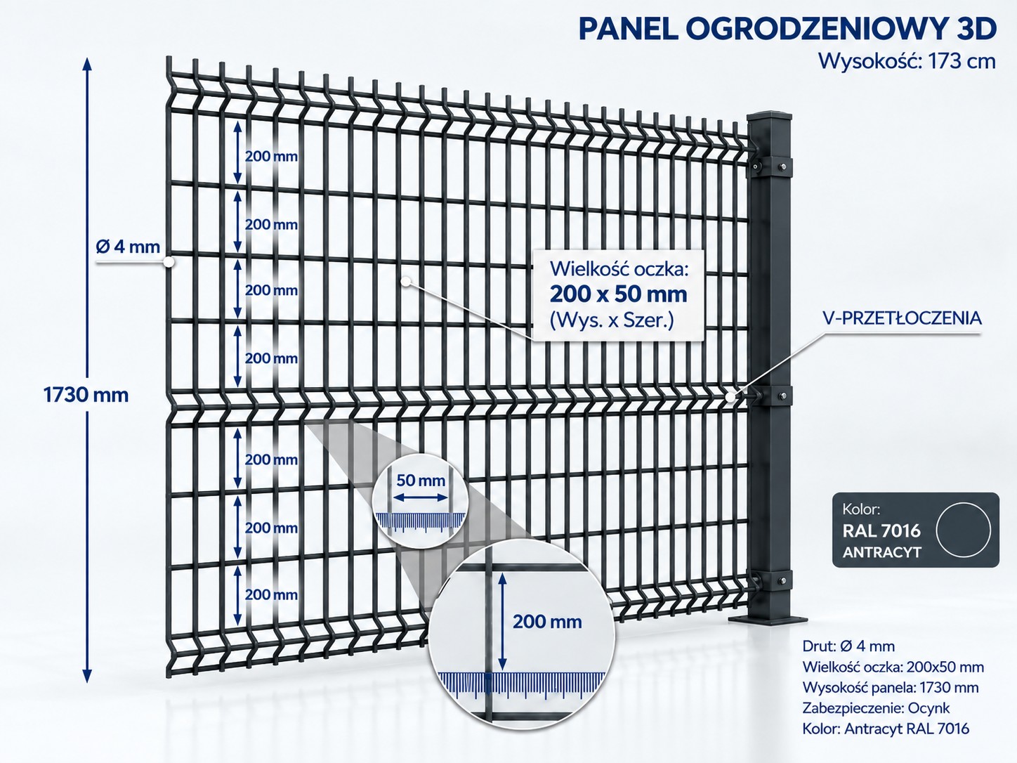 panel-ogrodzeniowy-3d-250x173-cm-fi-4-antracyt-ral-7016-wymiary